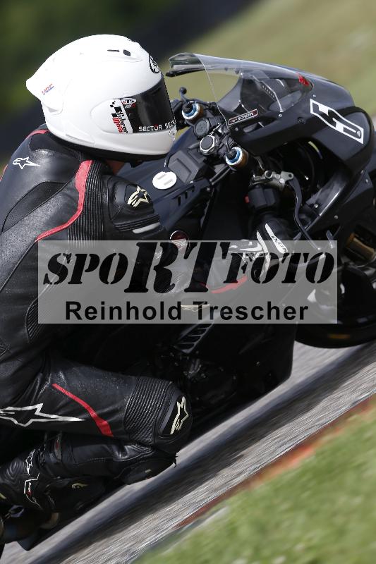 /Archiv-2025/36 27.07.2025 PROMAX  ADR/Gruppe rot/5